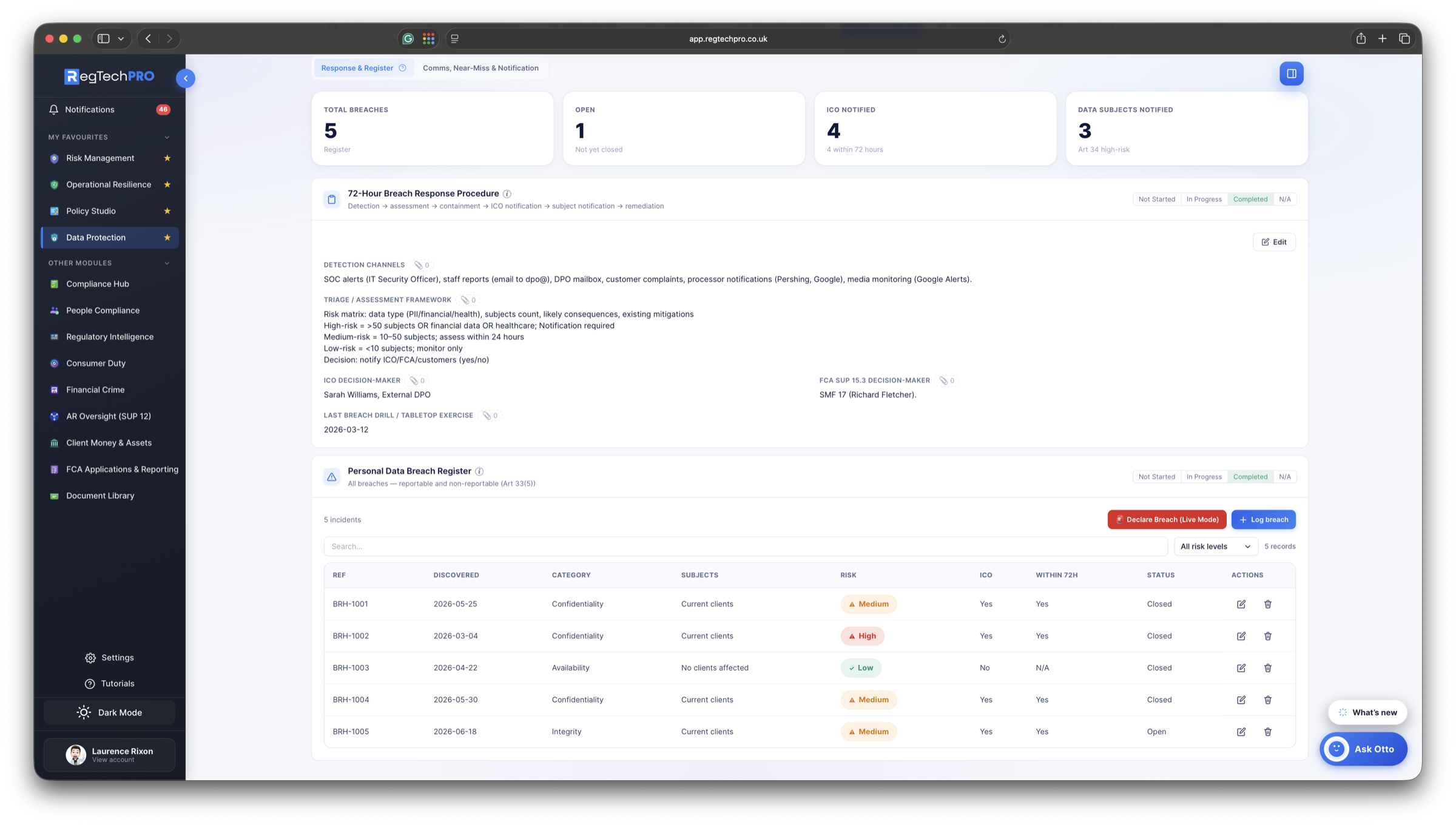 Data Protection &mdash; Personal data breach record