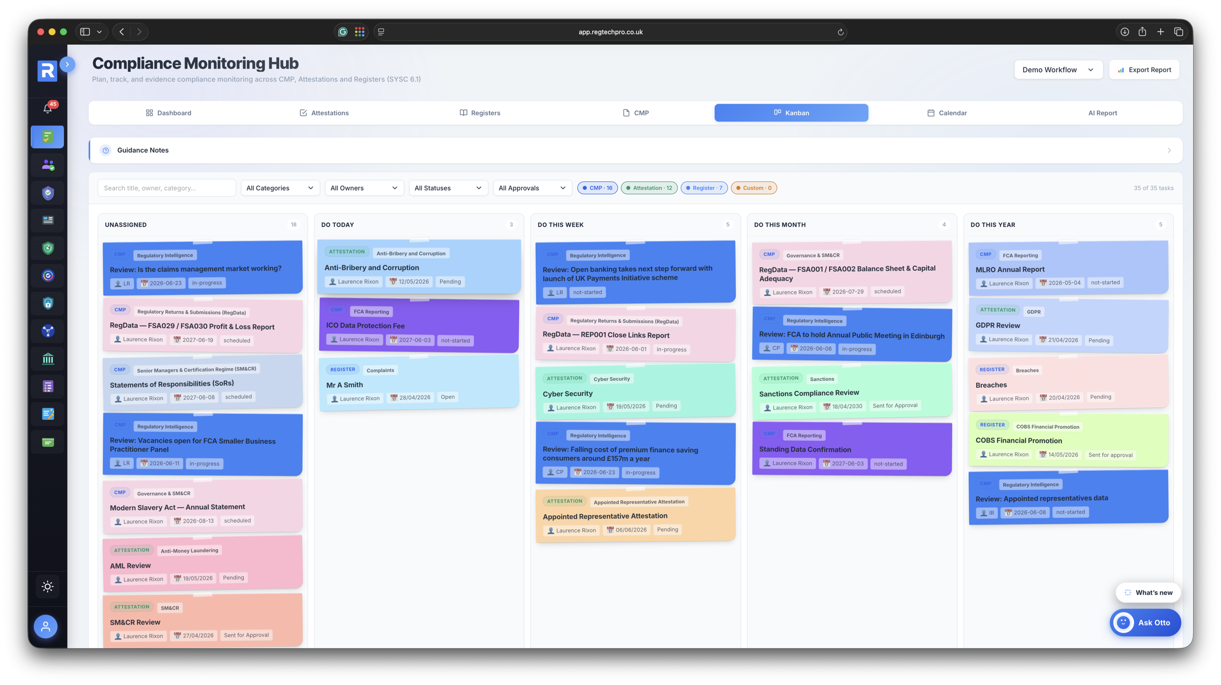 Kanban board — monitoring tasks across Unassigned, Do Today, Do This Week, Do This Month and Do This Year