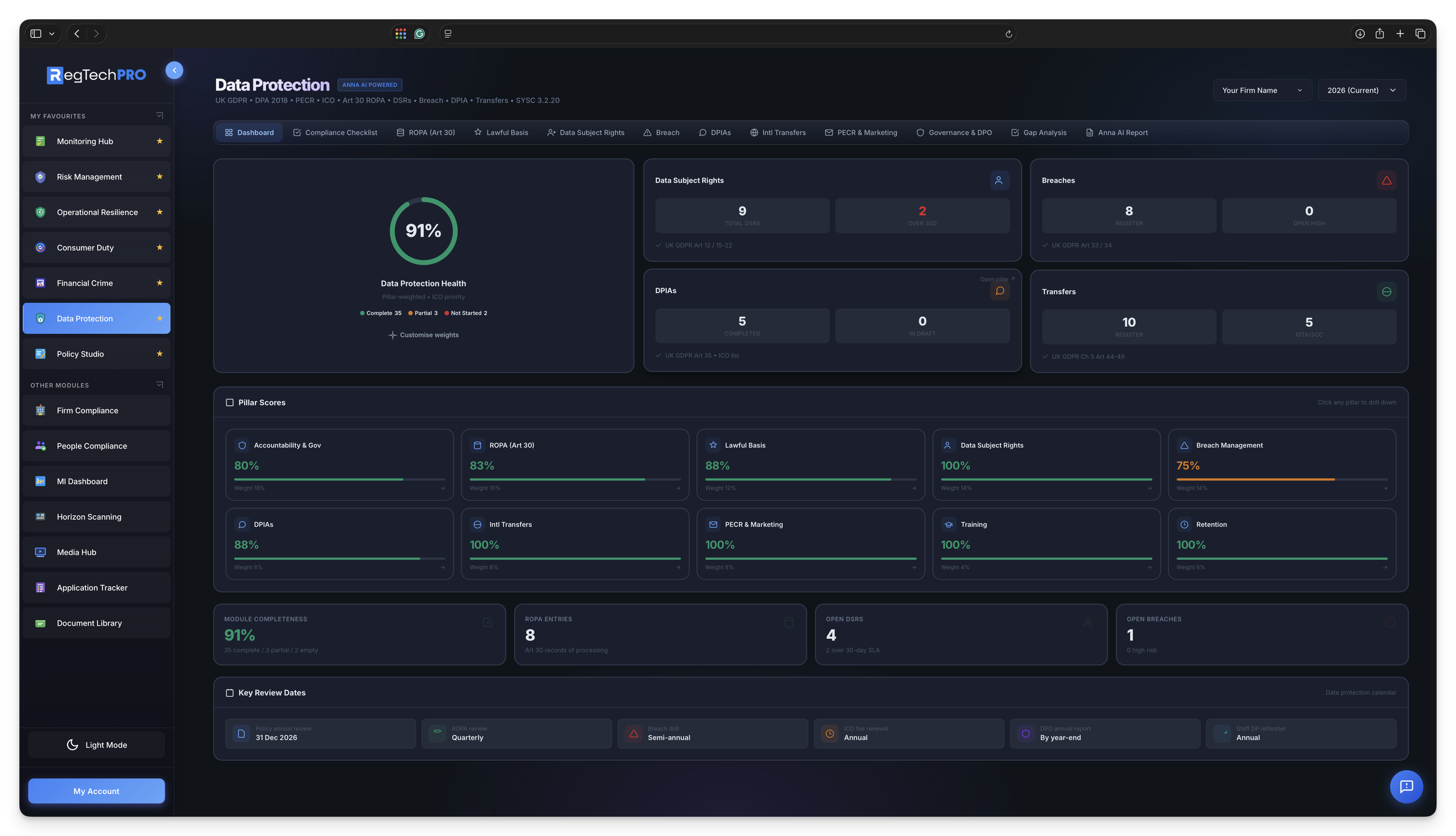 Data Protection module in dark mode