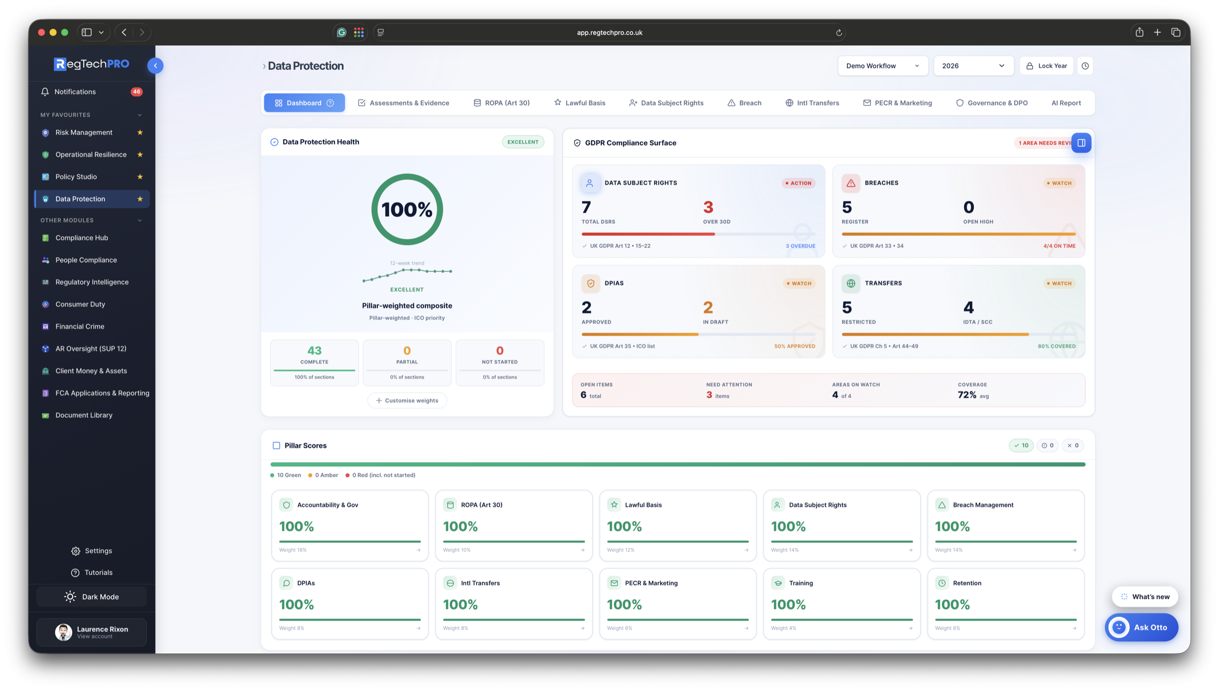 Data Protection &mdash; the Data Protection dashboard