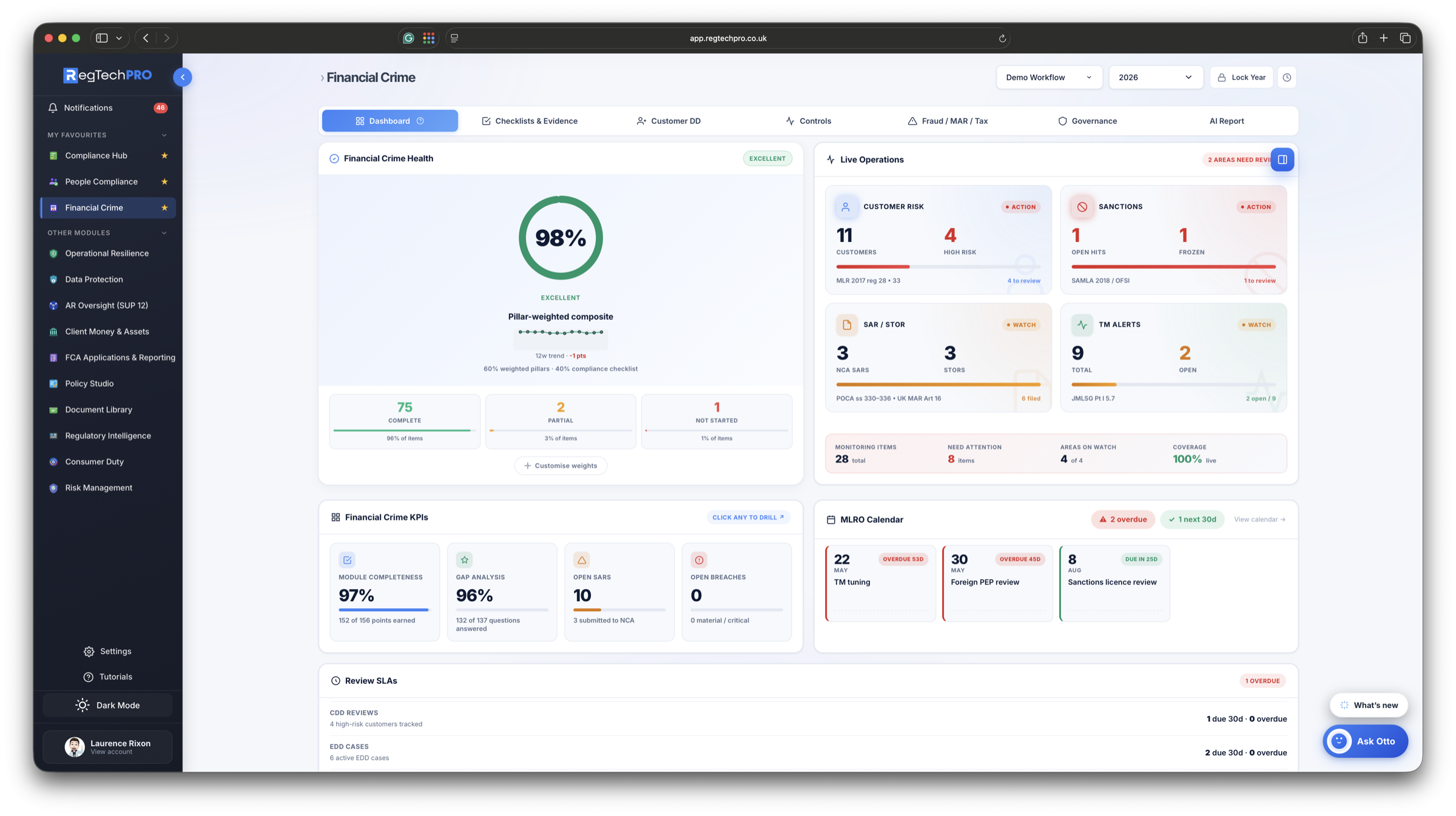 Financial Crime &mdash; the Financial Crime Health dashboard