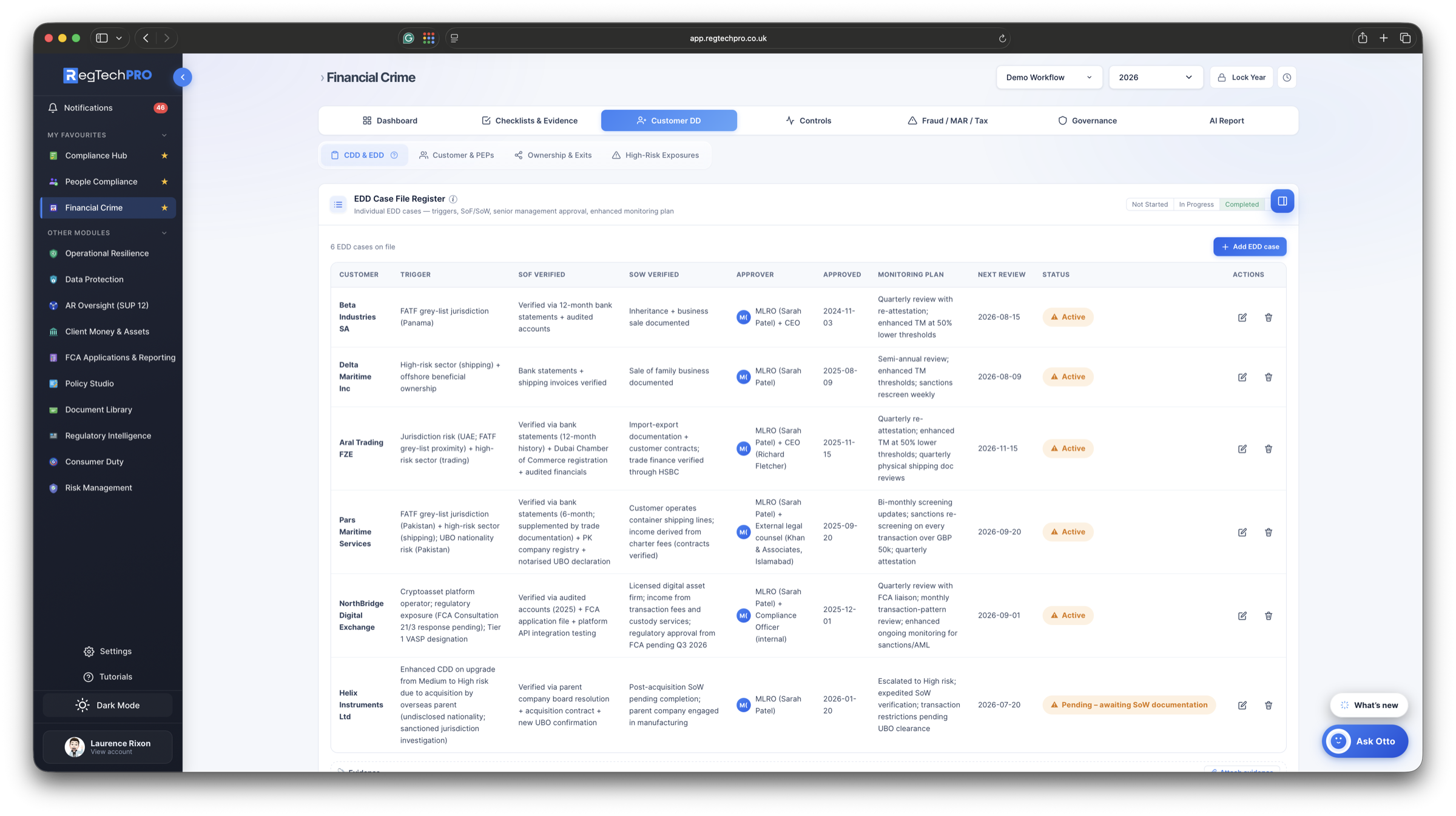 Financial Crime &mdash; customer due diligence registers