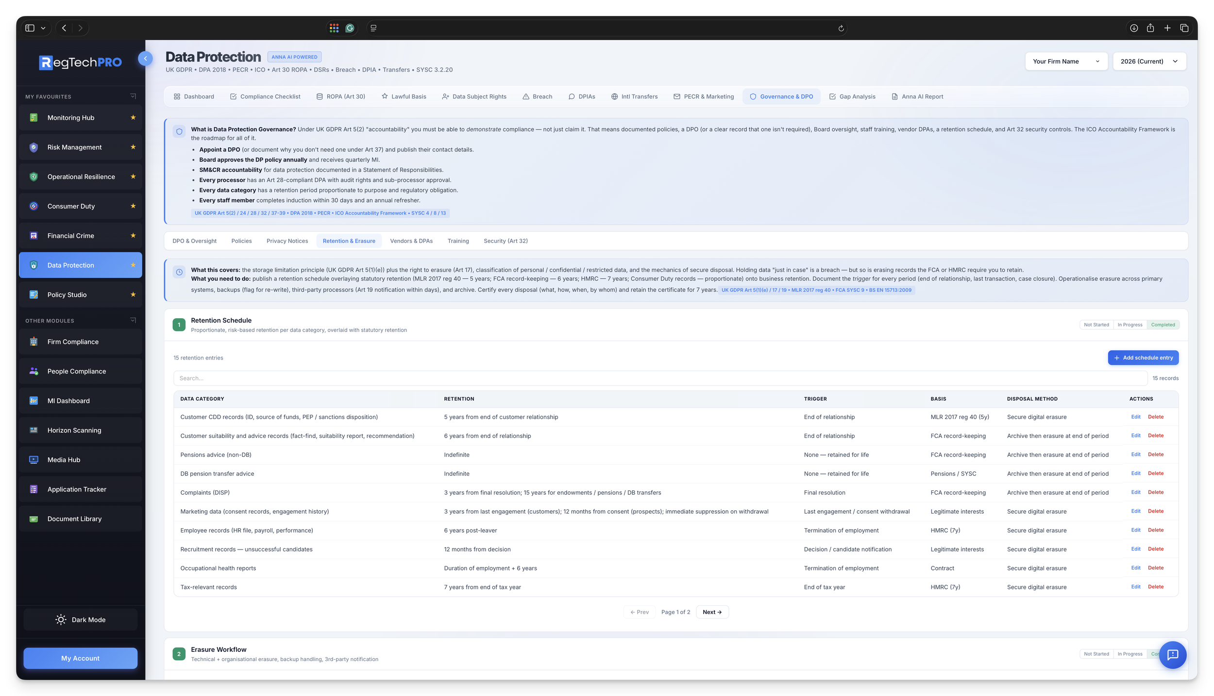 Data protection governance: DPO appointment, accountability, training matrix, policy reviews
