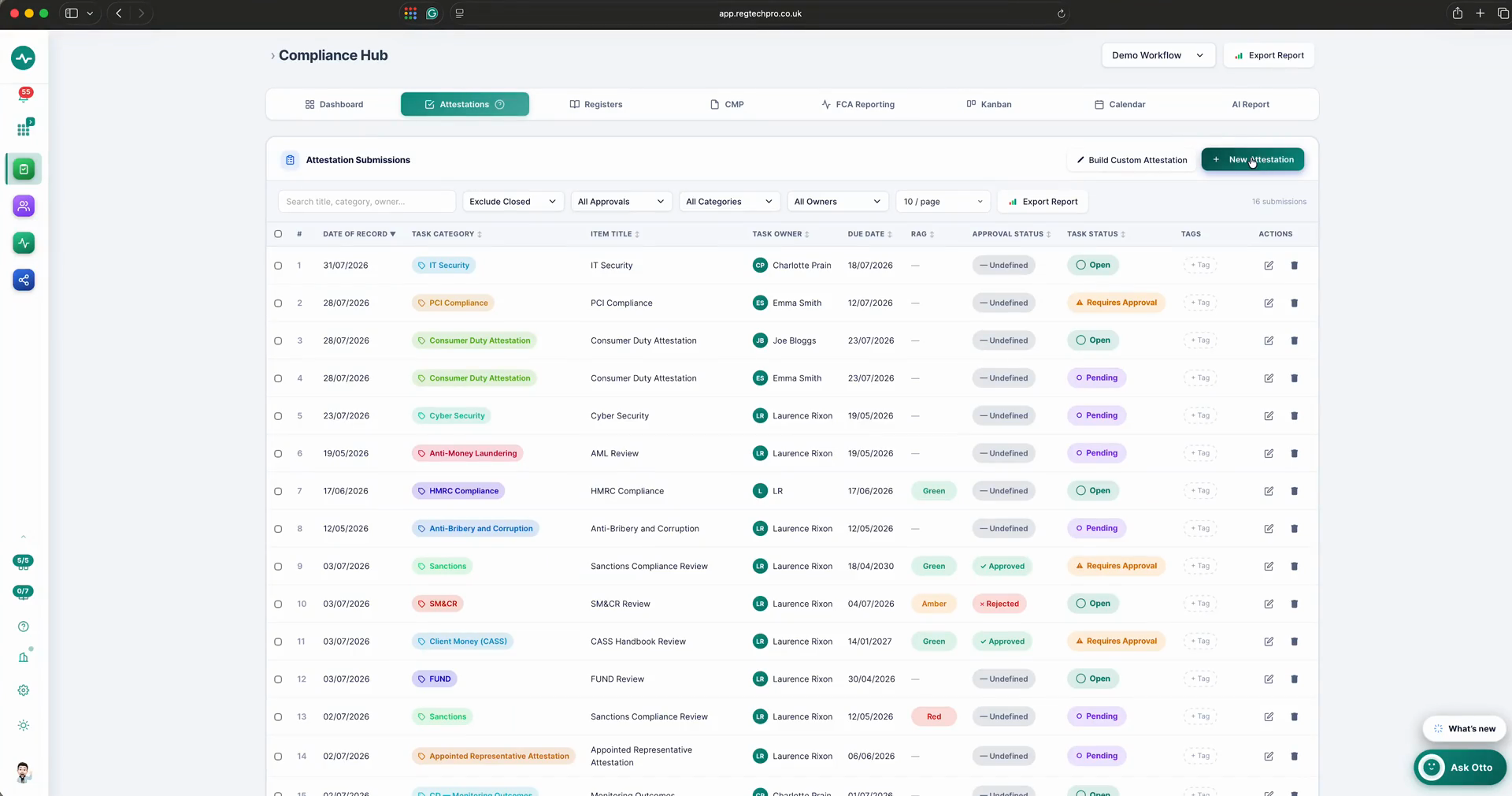 Compliance registers in RegTechPRO — records with owners, due dates and approval status, laid out in a filterable table.