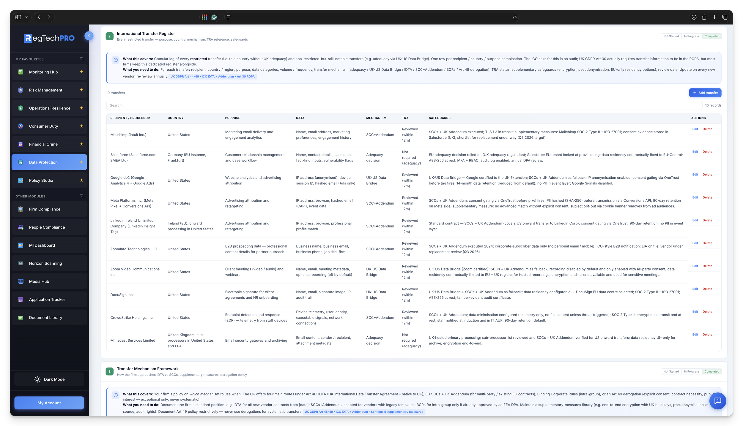 International data transfers: adequacy, IDTA, UK Addendum, Transfer Risk Assessments