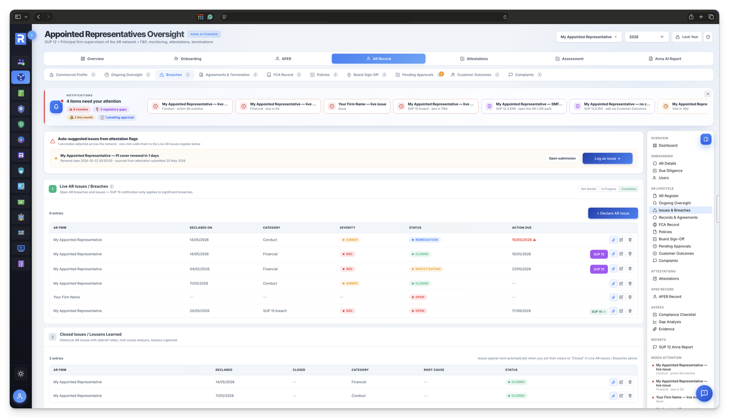 AR issues and breaches register &mdash; severity, SUP 15 notification status, remediation owners and root-cause analysis