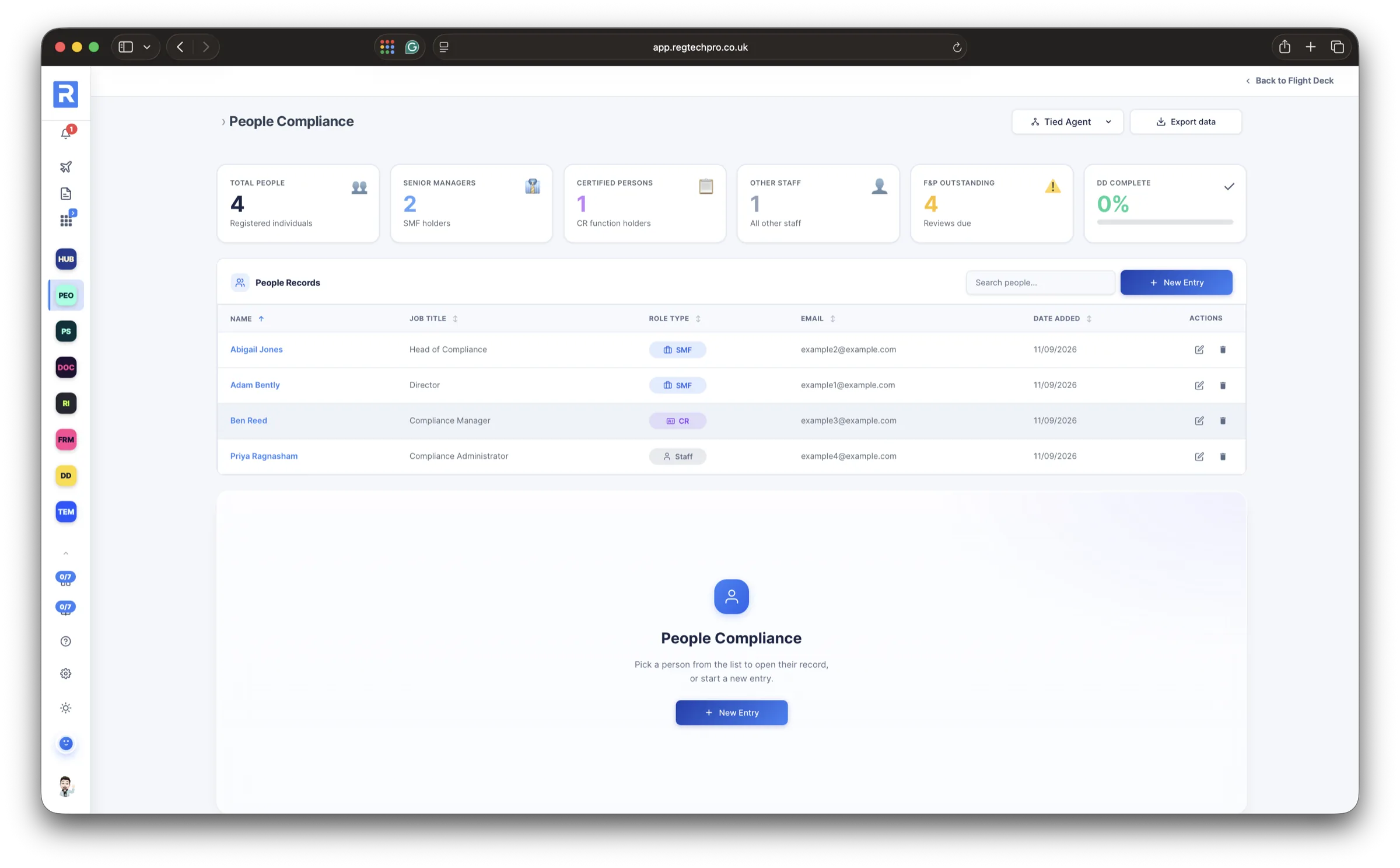 People Compliance in RegTechPRO, showing individual fit and proper, certification and training records