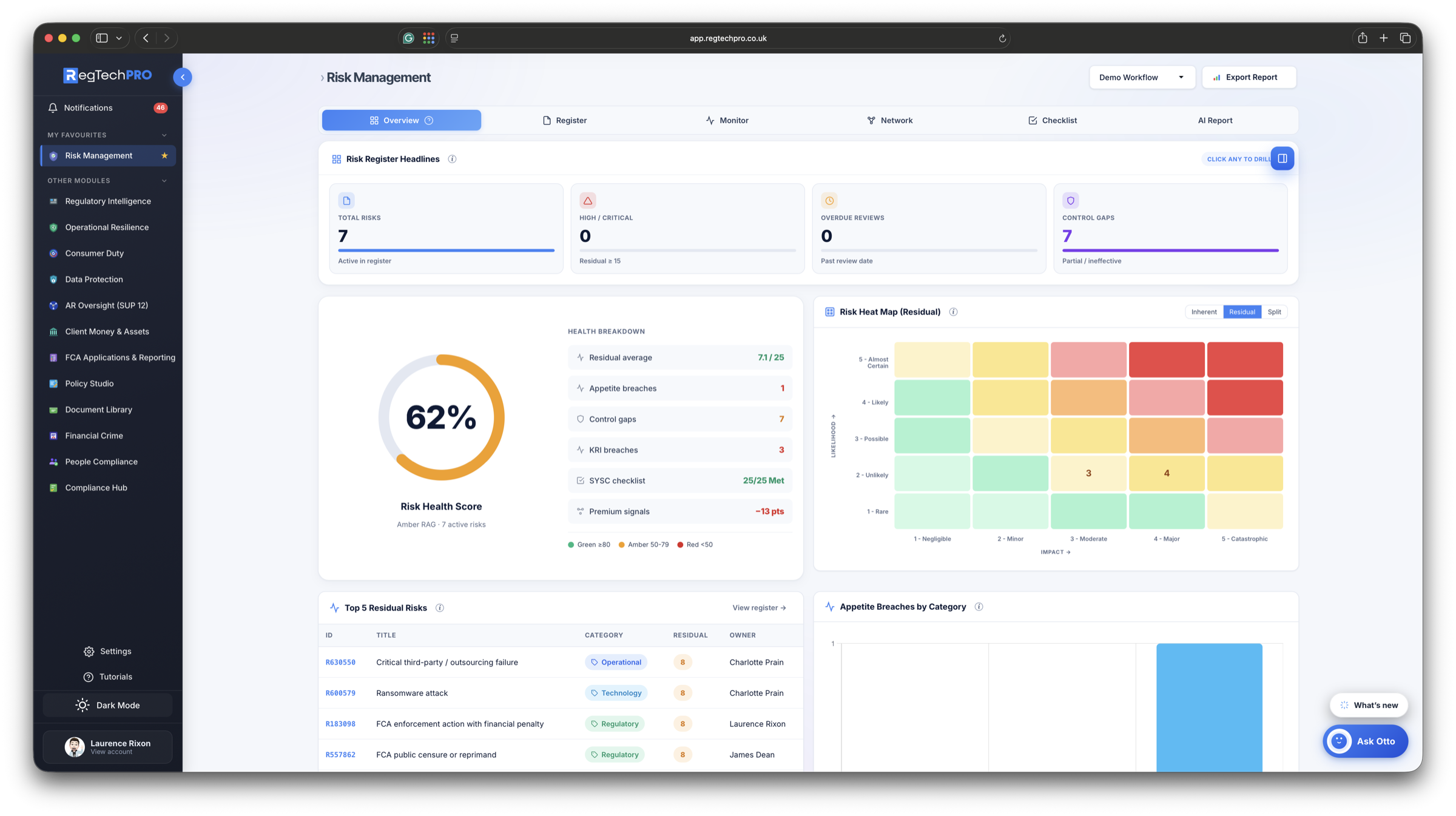 Risk Management &mdash; the Risk Health dashboard