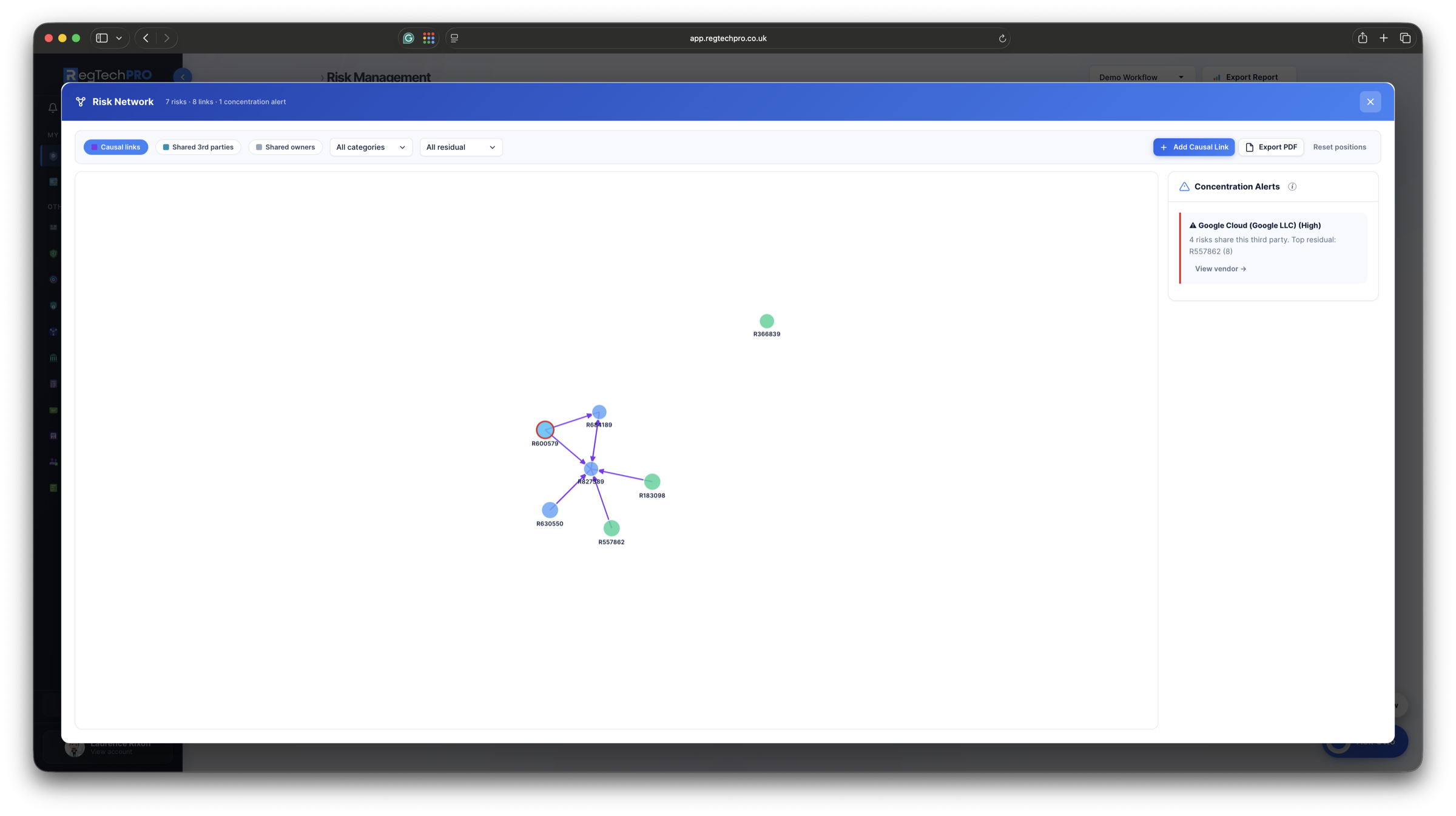 Risk Management &mdash; Interactive risk network