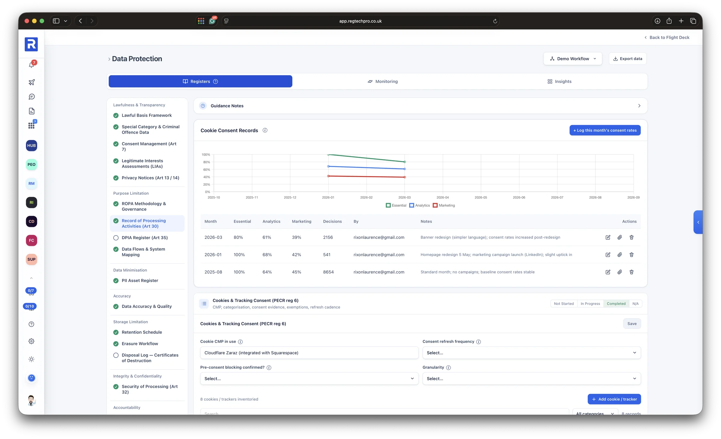 The Data Protection app: cookie consent records charted month by month and the cookies and tracking consent register, with registers organised under the UK GDPR principles