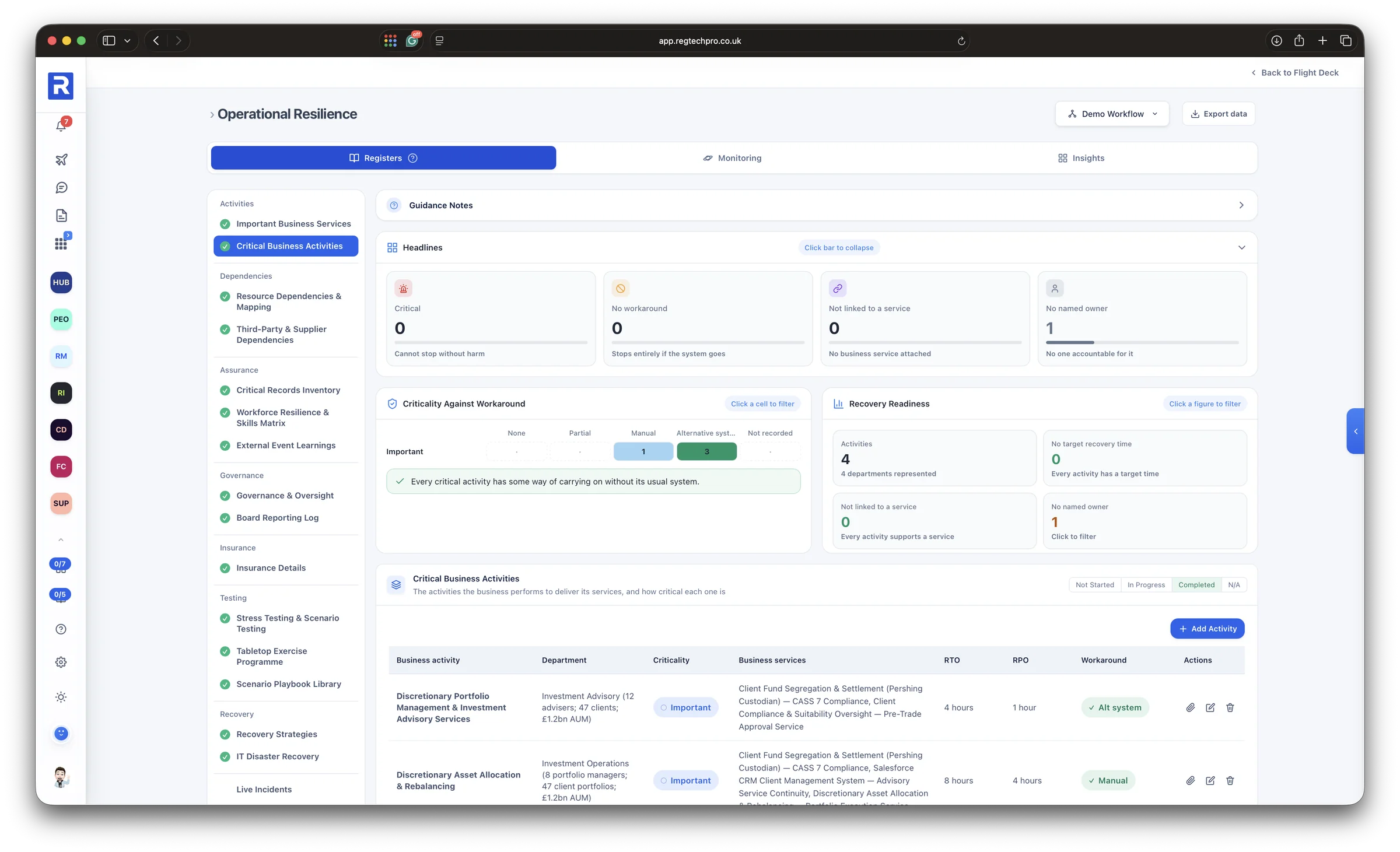 The Operational Resilience app: critical business activities with criticality against workaround and recovery readiness, and registers for dependencies, assurance, governance, insurance, testing and recovery