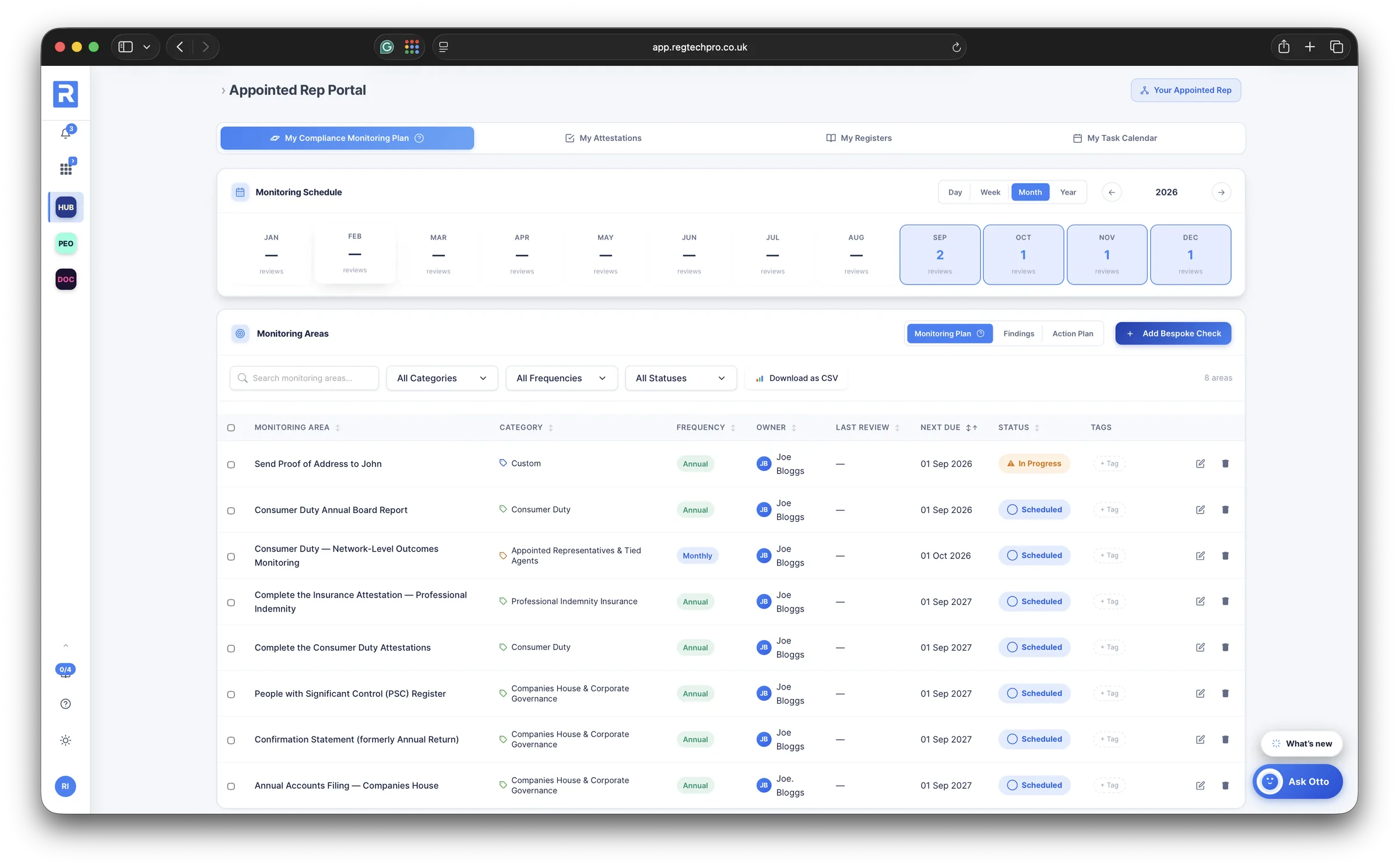 The Appointed Rep Portal: the AR's own monitoring plan with a schedule and its monitoring areas, plus tabs for My Attestations, My Registers and My Task Calendar