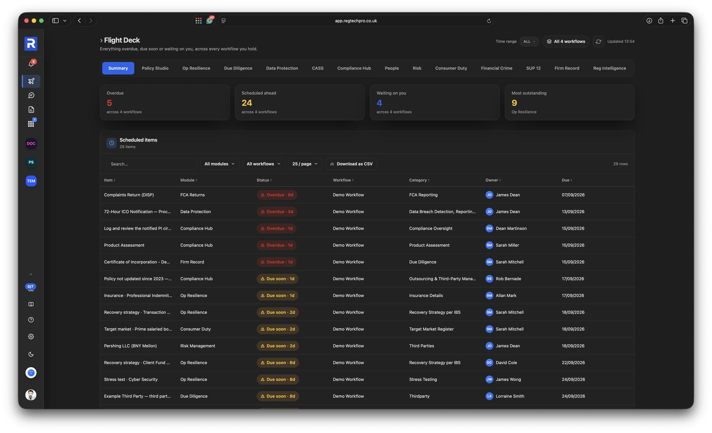 The Flight Deck in dark mode: overdue, scheduled and waiting items across every workflow, with the list of scheduled items by module, status, owner and due date
