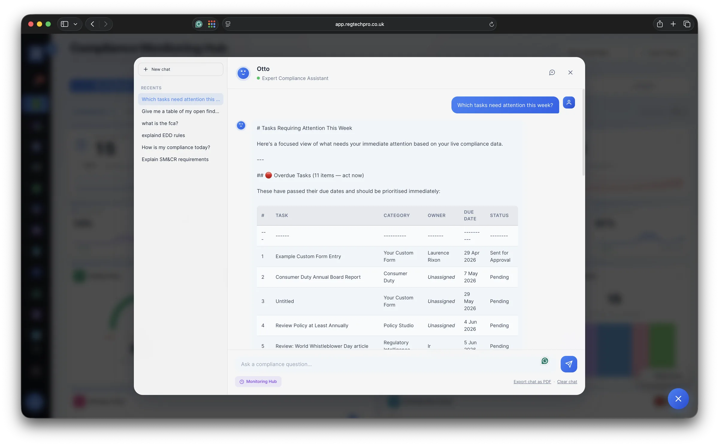 The Otto assistant open on the Compliance Hub, answering which tasks need attention this week with a table of overdue items by category and owner